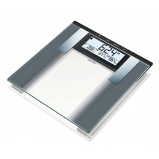 Весы Sanitas SBG21 (стекло) диагностические Весы Sanitas SBG21 (стекло) диагностические